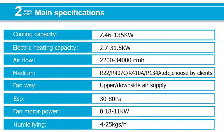 94kw Air Conditioner